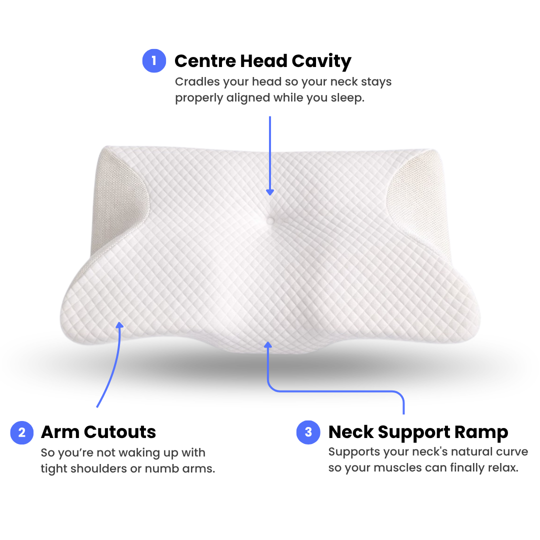 The Endura™ Neck Alignment Pillow