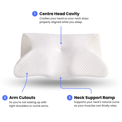 The Endura™ Neck Alignment Pillow